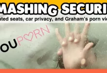 Smashing Security podcast #340: Heated seats, car privacy, and Graham’s porn video