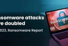 Ransomware attacks doubled year on year. Are organizations equipped to handle the evolution of Ransomware in 2023?