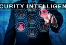 Best Cyber Threat Intelligence Tools In 2023