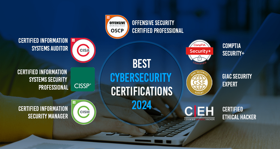 The Best Cybersecurity Certifications In 2024 OSINT without borders