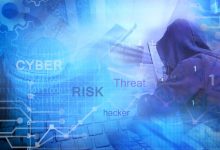Underrated Methods To Prevent Cyber Risk