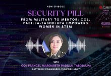 Celebrating Women In Cybersecurity: Col. Padilla-Taborlupa's Trailblazing Journey
