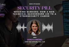 Women In Cybersecurity: Dorota Wróbel's Inspiring Journey