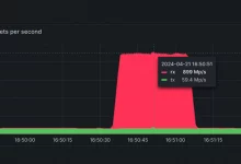 DDoS Attack