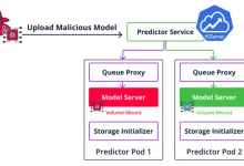 MLOps Platforms