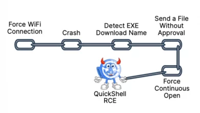 Researchers Uncover 10 Flaws in Google's File Transfer Tool Quick Share