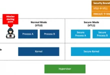 Windows Downgrade Attack