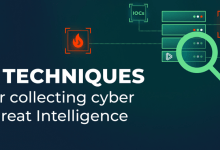 Cyber Threat Intelligence