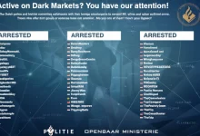 Dark Web Market