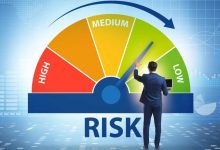 Cyber Risk Assessments: Risikobewertung hilft CISOs