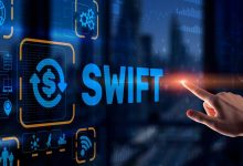 shutterstock 1932816365 swift banking