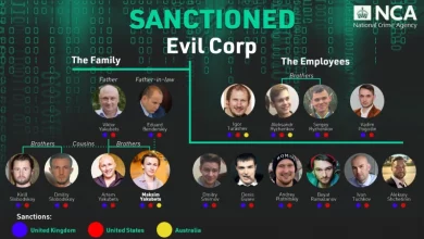 Western Agencies Sanction Evil Corp And LockBit Affiliates