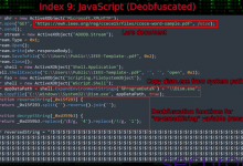 Hackers Use Microsoft MSC Files to Deploy Obfuscated Backdoor in Pakistan Attacks