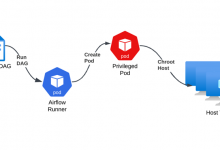 Misconfigured Kubernetes RBAC in Azure Airflow Could Expose Entire Cluster to Exploitation