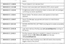 New Android Spyware 'NoviSpy' Exploited Qualcomm Zero-Days