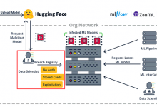 Researchers Uncover Flaws in Popular Open-Source Machine Learning Frameworks