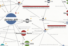 Socks5Systemz Botnet Powers Illegal Proxy Service with 85,000+ Hacked Devices