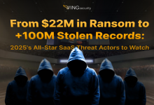 From $22M in Ransom to +100M Stolen Records: 2025's All-Star SaaS Threat Actors to Watch