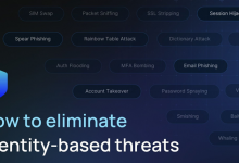 How to Eliminate Identity-Based Threats