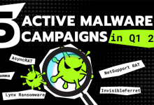 5 Active Malware Campaigns in Q1 2025