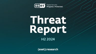 ESET Threat Report H2 2024