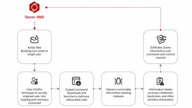 Microsoft Warns of ClickFix Phishing Campaign Targeting Hospitality Sector via Fake Booking[.]com Emails